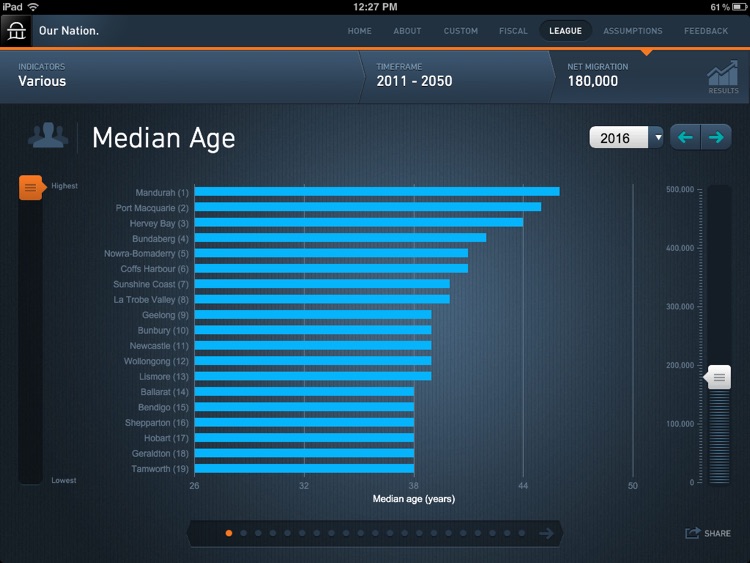 Our Nation screenshot-4