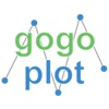 GoGoPlot