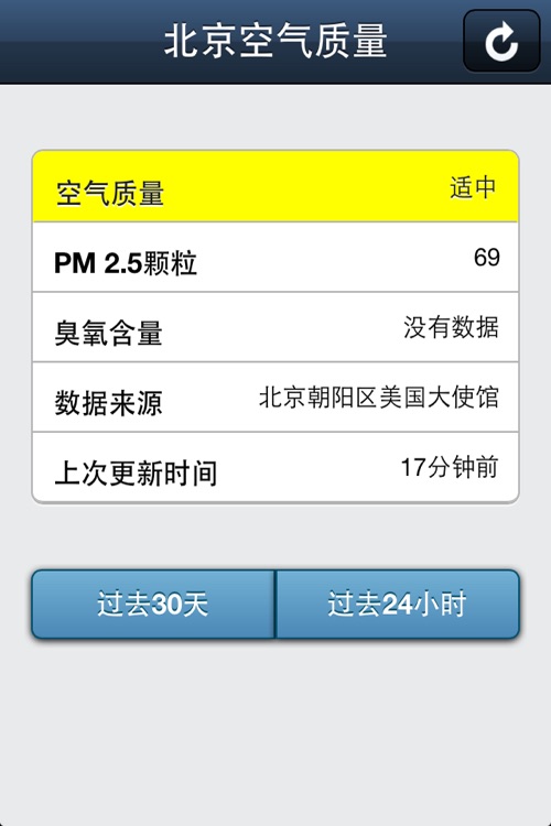 Beijing Air Quality CN