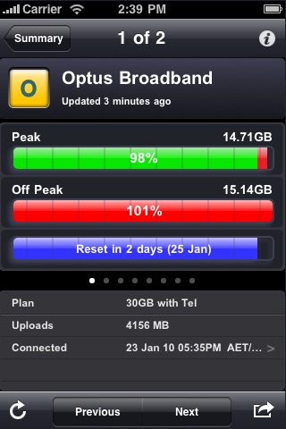 Optus compatible Mobile Phone and ISP Usage app