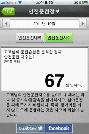 Eco Smart Car - OBD2 기반 차량 진단 및 관리, 에코 드라이빙(圖5)-速報App