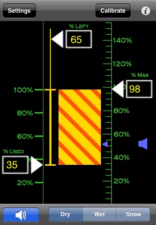 Total Traction iPhone screenshot 1 - Sports app