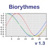 Les biorythmes