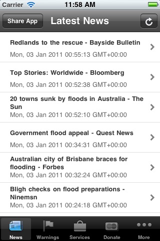 Queensland Floods 2011