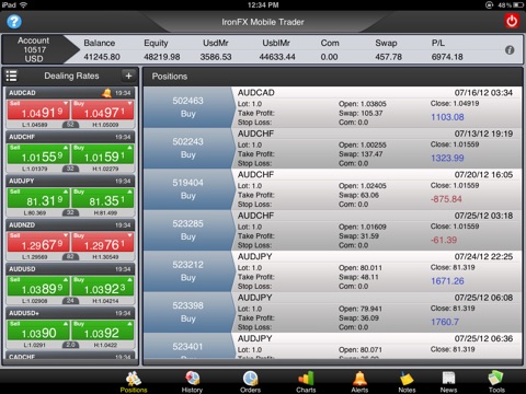 IronFX Trader screenshot 3