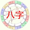 八字占星盤