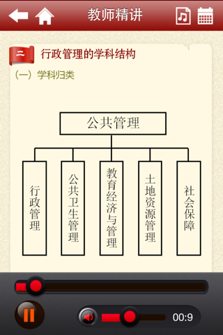 行政管理学 screenshot 3