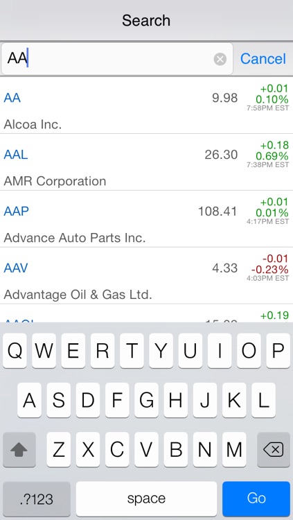 Stock Company Profile : Key Financial Info Check, Real Time Quote (include pre/after hour), News and Unlimited Watch List Management screenshot-4