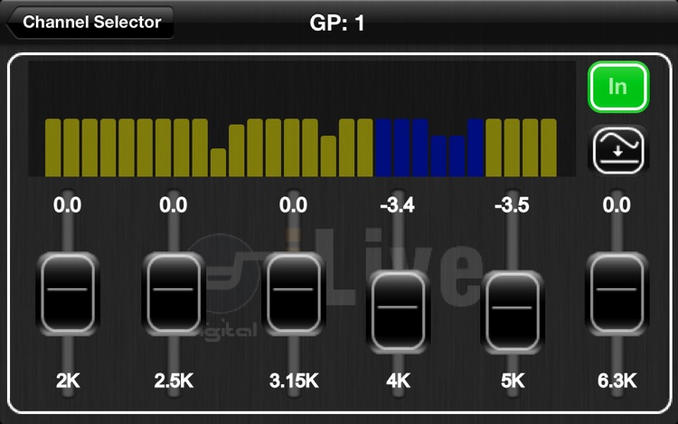 Allen & Heath iLive Tweak