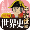 図解 世界史 中・近世編-United Books Inc.