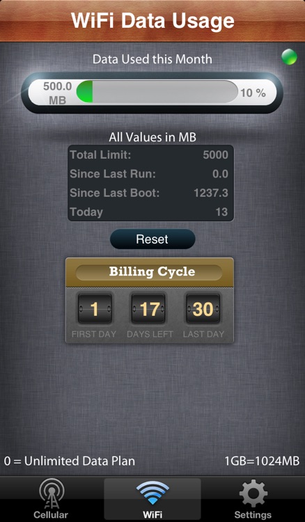 My Data Usage Pro