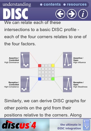 DISC Theory screenshot 4