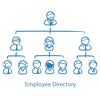 Employee Directory