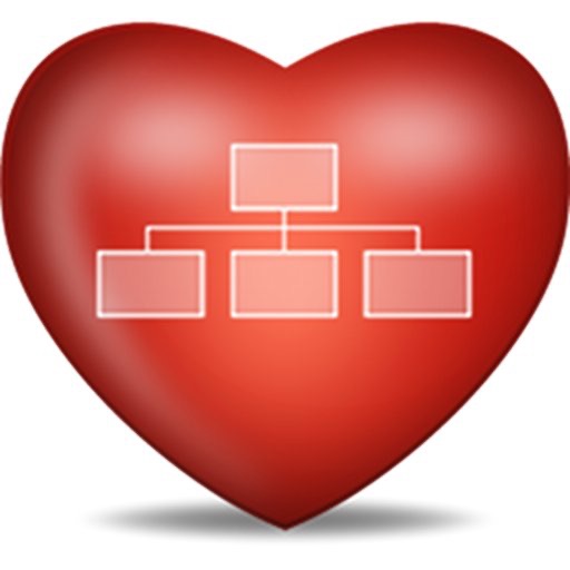 SHAPE Cardiovascular Risk Assesement icon