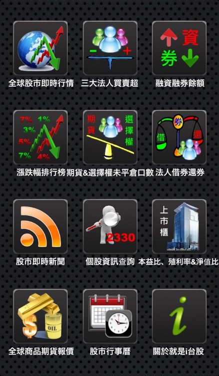 就是i台股PRO