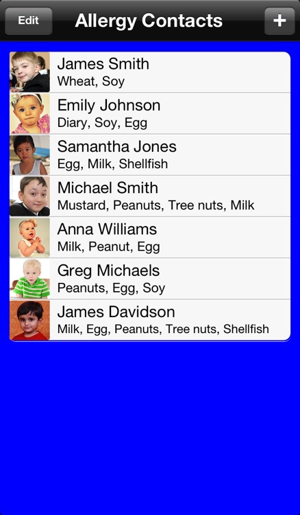 Food Allergy Emergency Contacts