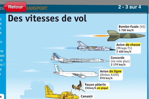 Le Petit Quotidien screenshot 4