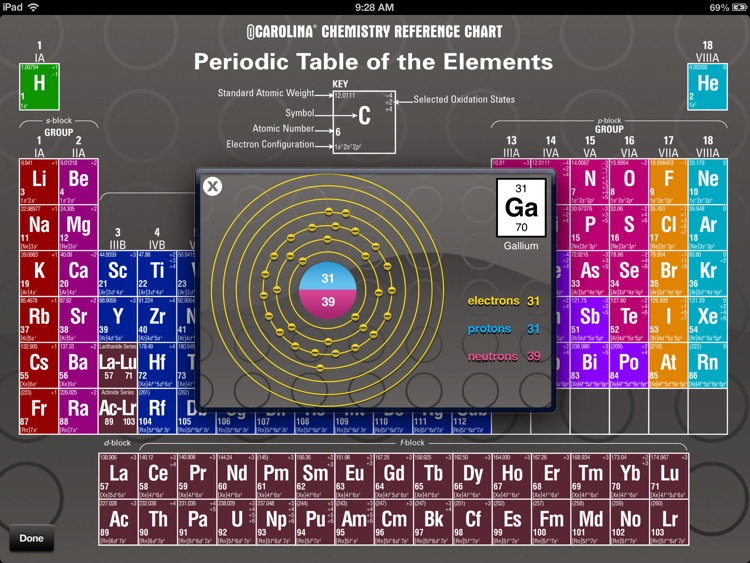 Building Atoms, Ions, and Isotopes HD screenshot-4