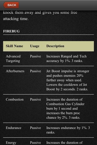 Ultimate Guide For SWTOR screenshot 2