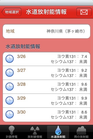 停電・放射能情報 screenshot 4