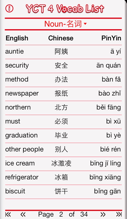 YCT Level 4 Vocab List - Kids way to learn & speak Chinese