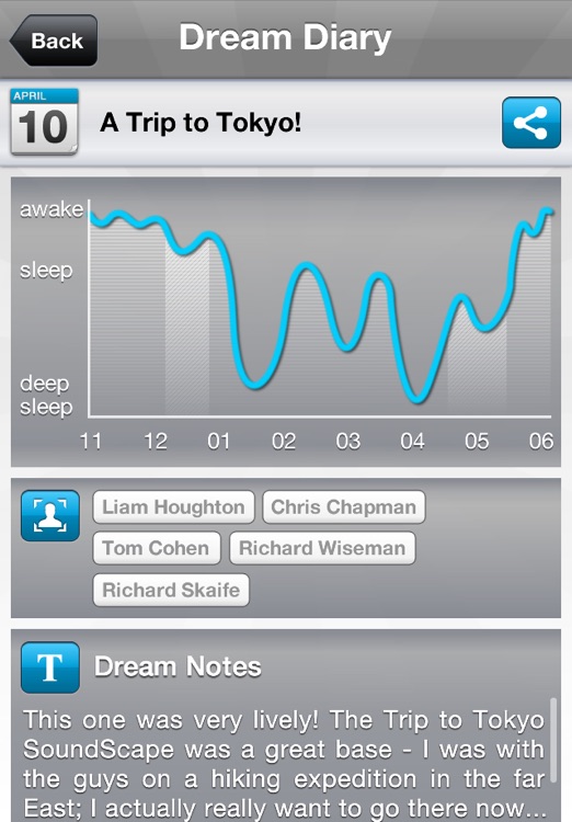 Dream:ON screenshot-4