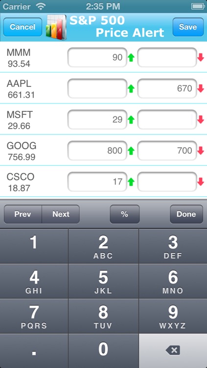 S&P 500 Price Alert Free