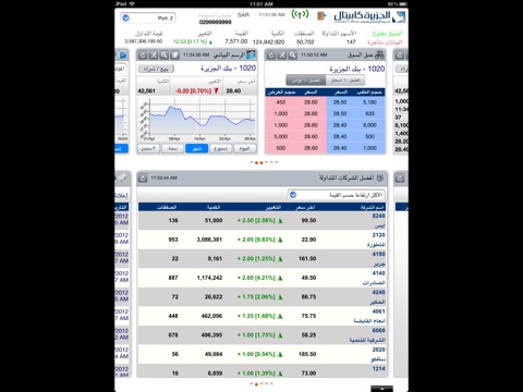 AljaziraCapital for iPad screenshot 4