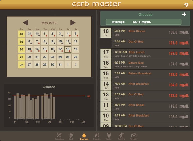Carb Master for iPad - Daily Carbohydrate Tracker