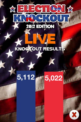 Election Knockout: 2012 Edition screenshot 2