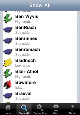 iDistillery screenshot-3