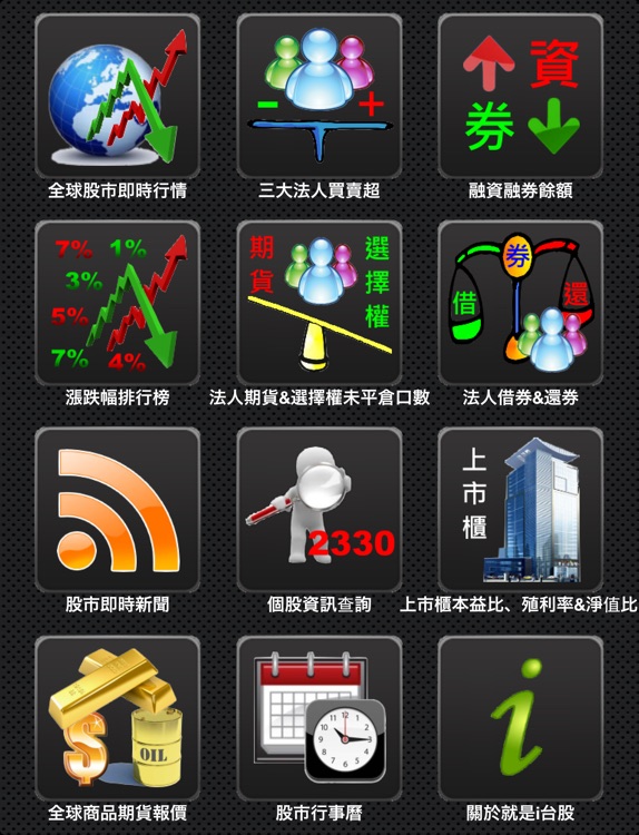 就是i台股HD PRO