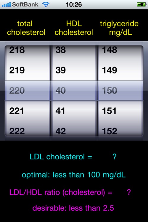 LDL-C