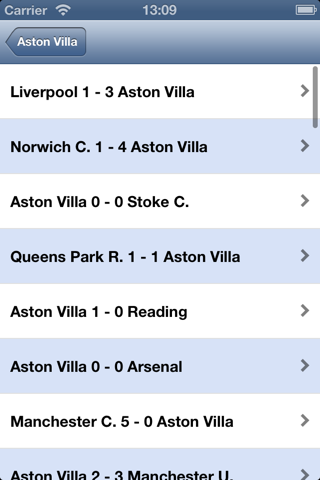 Live Scores for Aston Villa screenshot 2