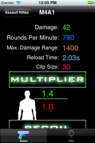 MW3 Gun Damage Stats - Modern Warfare 3 Edition screenshot 3