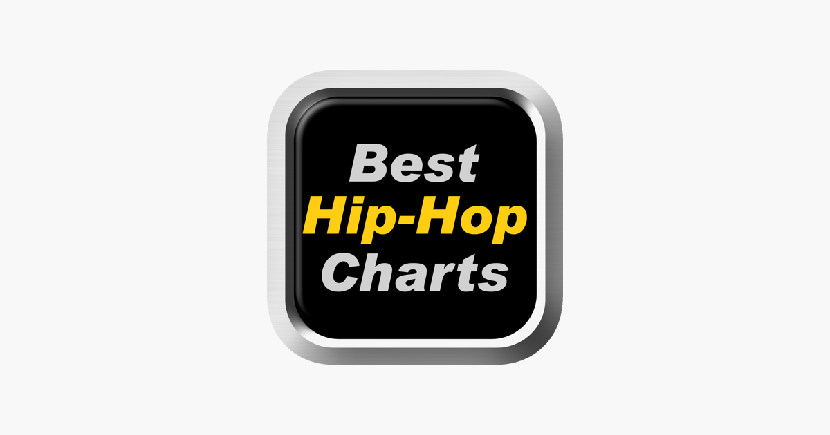 Best Hip Hop Charts