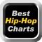 Best Hip-Hop Albums is the FREE app that gives you information on the Top 100 Hip-Hop albums currently in the charts