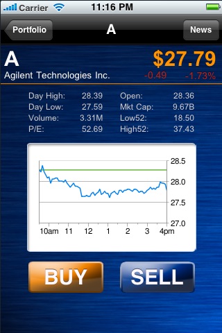 Hot Shot Stocks - Stock Market Game screenshot 3