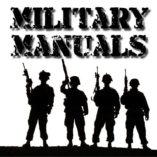 Mini Military Manuals & Recognition Quiz!