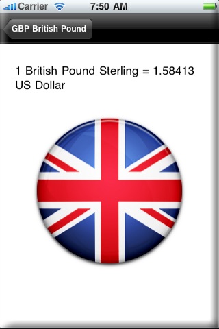GBP British Pound Exchange Rate