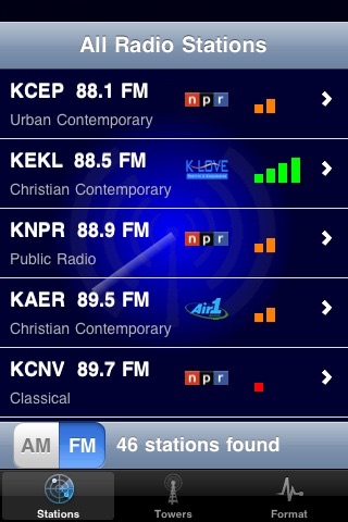 Radio Radar