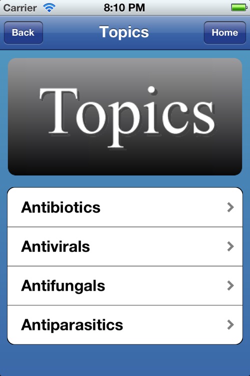 Antibiotics for Students