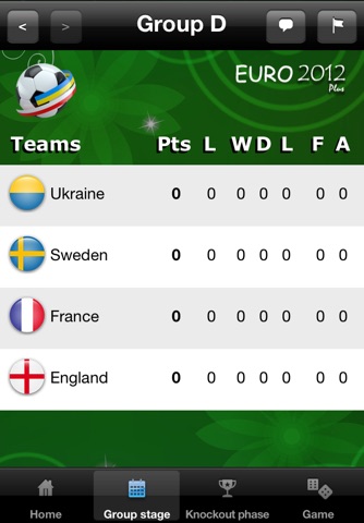 Euro 2012 Plus - Predictions Game screenshot 2