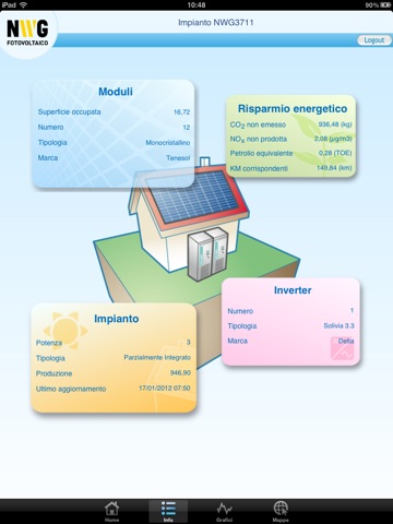 NWG Energy Care HD screenshot 3