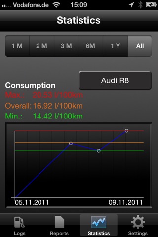 iFuel screenshot 4