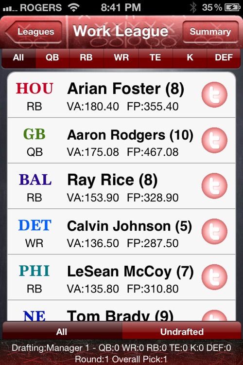 FFootball101 Fantasy Football Draft Advisor 2012