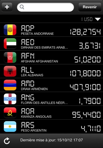 eCurrency - Currency Converter screenshot 2