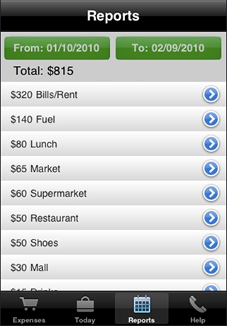 Cut Expenses Lite screenshot 4