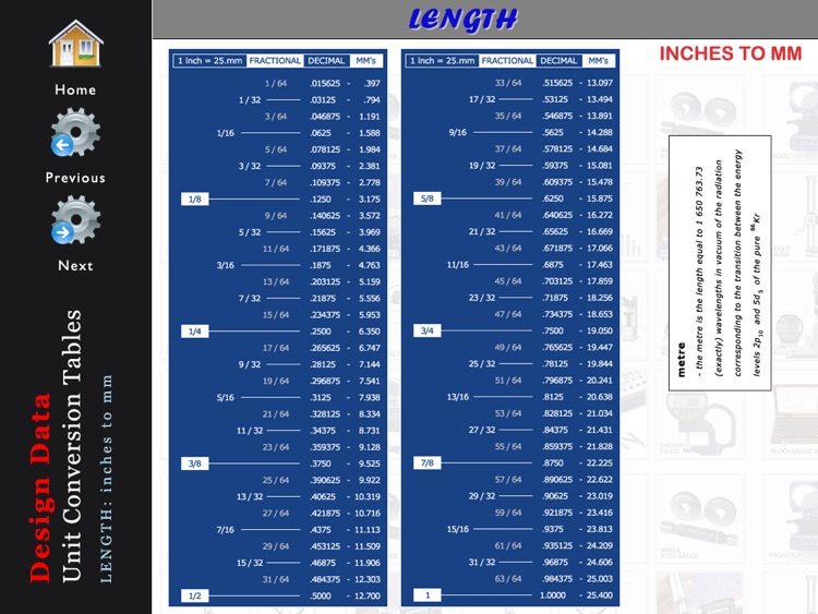 Design Data - Conversion Tables for iPad