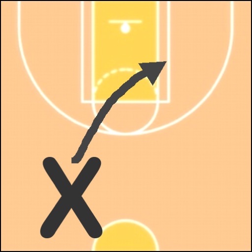 Basketball Playbook